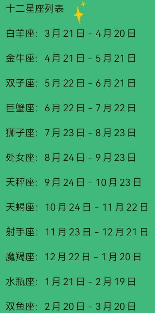 男2月24是什么星座(阳历2月24出生是什么星座)