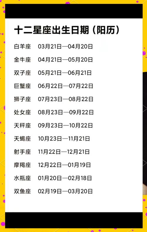 2020年出生是什么星座(2020年是啥星座)