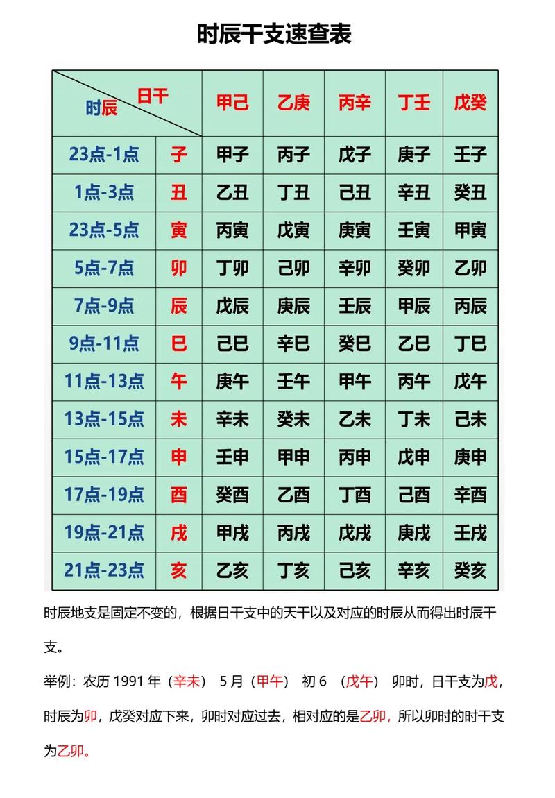 十点八字(生辰八字上午十点)
