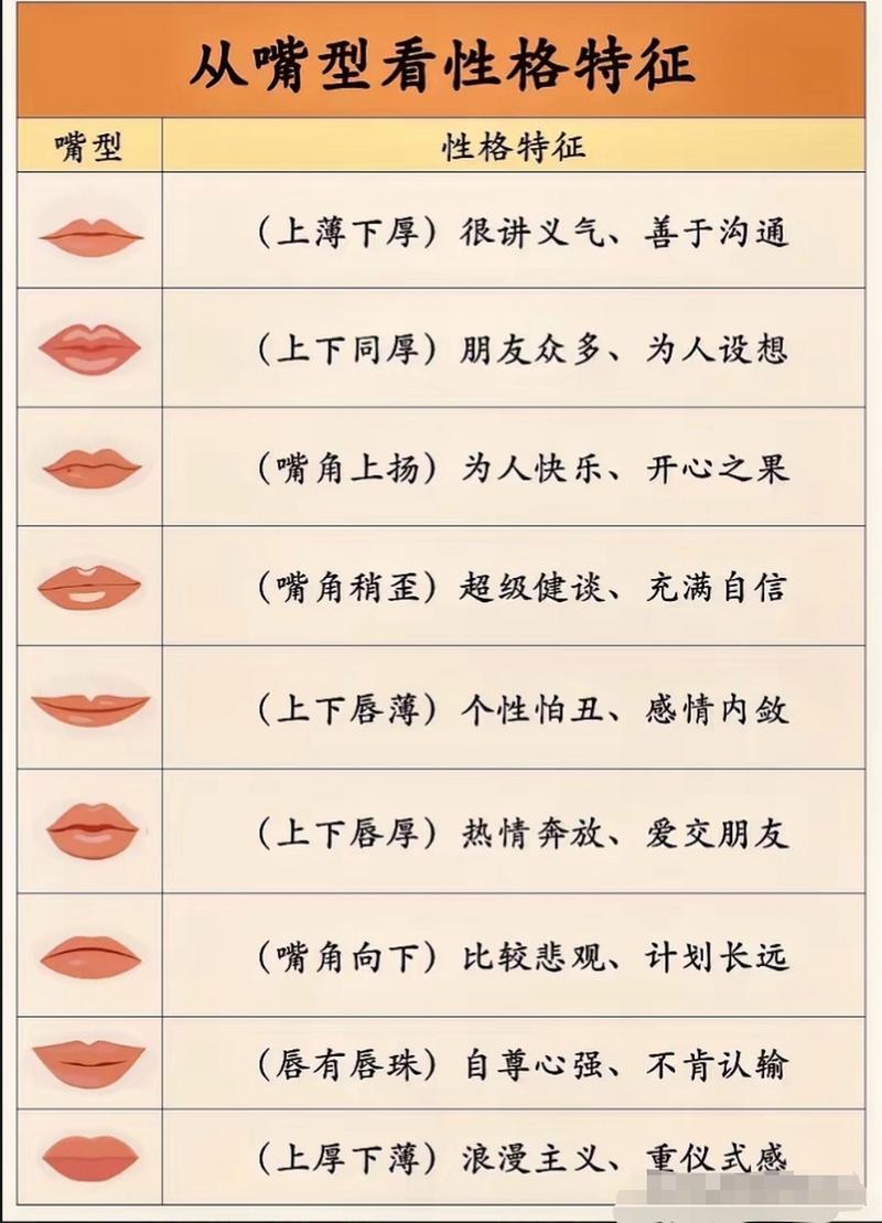 八字嘴唇面相图解女人命运(八字嘴的女人意味着)