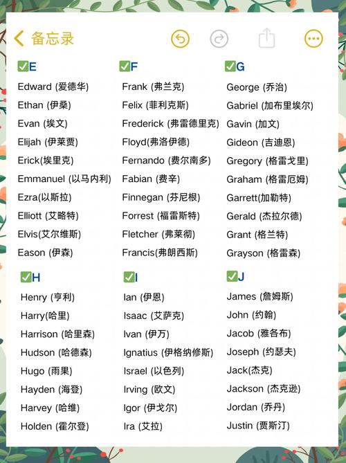 英文名字配对大全(英文名字搭配)