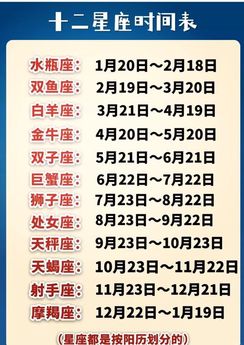 10初4月份是什么星座(10月初四的星座是什么星座)