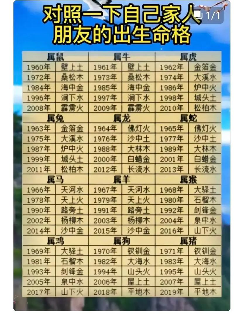 八字三土女命 八字三个土旺的女命怎么样