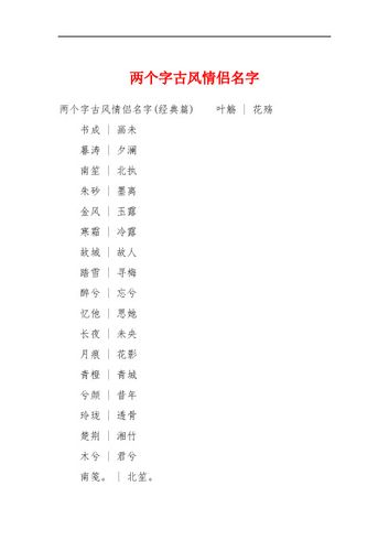 苏卿配对的情侣名字大全 带有卿字的情侣昵称