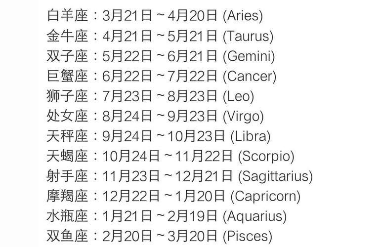 农历是9月28是什么星座(农历9月28号什么星座)