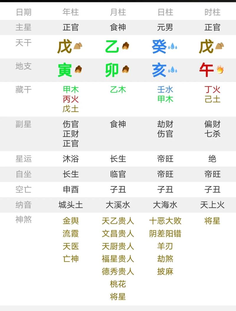 癸水命八字弱 属蛇癸水身弱2025年运势