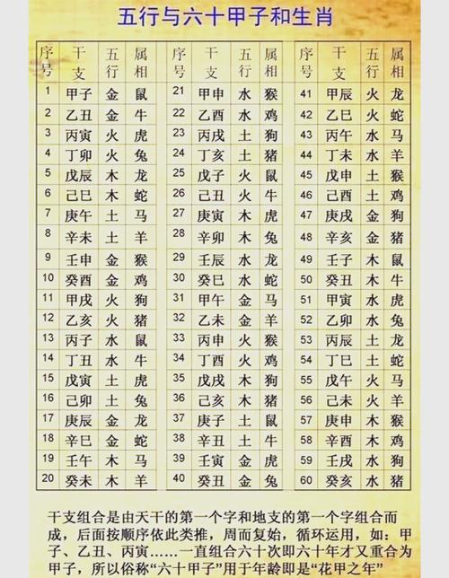 易经数理测算姓名的方法(易经测姓名风水八字)