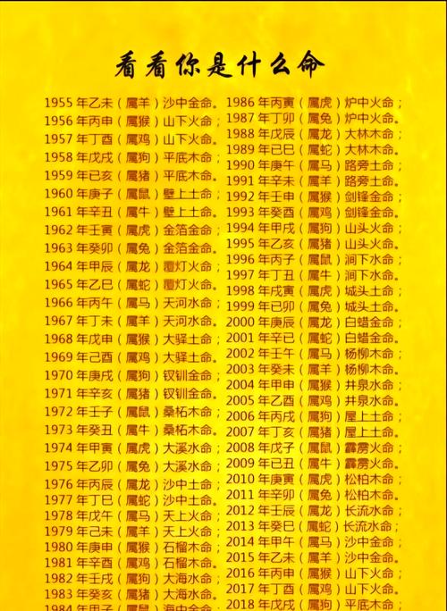 八字算命算过去十年运势(算命十年运程)