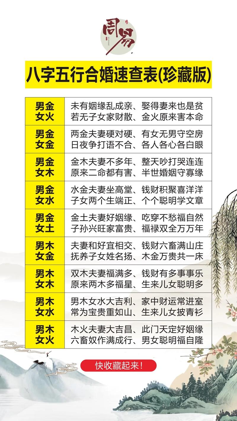 算命八字婚姻(算命八字婚姻一明两暗什么意思)