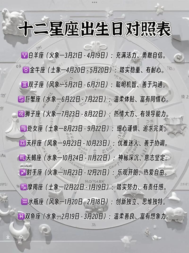 阳历七月十七生日的是什么星座(七月十七生日的人是什么星座)