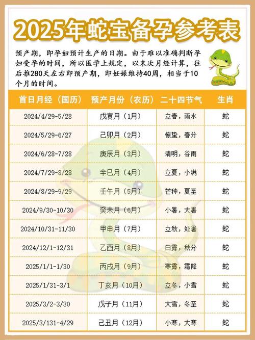 2025年9月份出生吉日查询(2025年生宝宝是什么命)