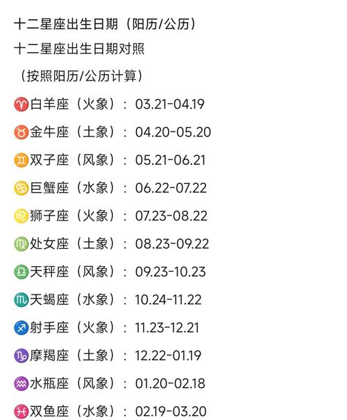 69年6月初七是什么星座(1969年6月初7阳历是几号)