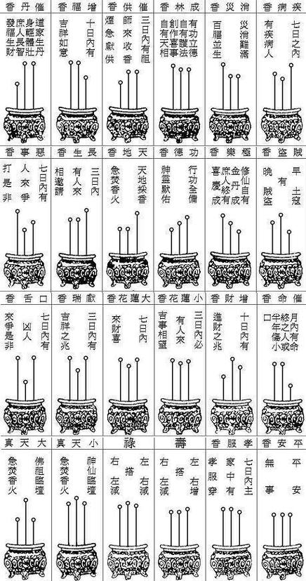 仙家算命预测事业怎么解释 堂口仙家算命是真的吗