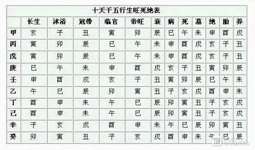 八字命运中禄是怎么解释的 带禄在八字中的意义