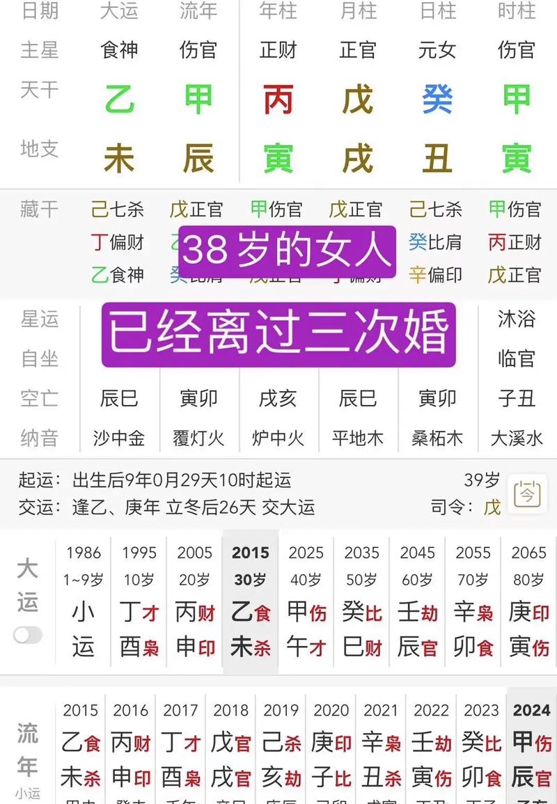 女子走伤官的八字大运 女人流年走伤官大运