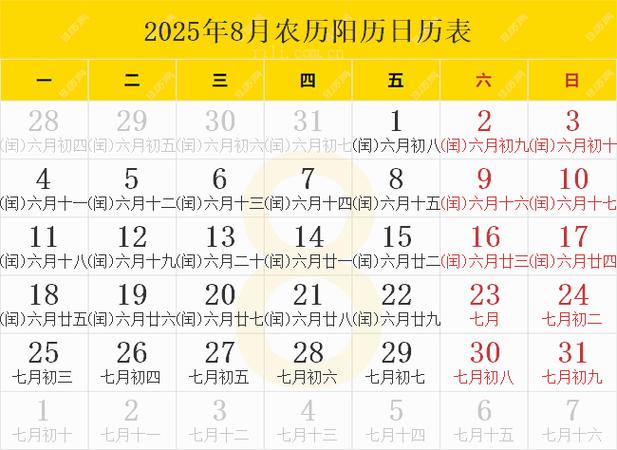 2025年8月立灶吉日 旺运星厨猛火灶