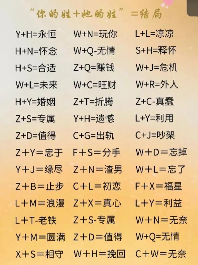 两人名字配对合不合(两人名字配对合不合怎么看) 姓名相合配对分析