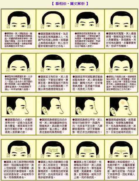 女人眉心八字纹命运详解 眉心有八字纹的女人好吗