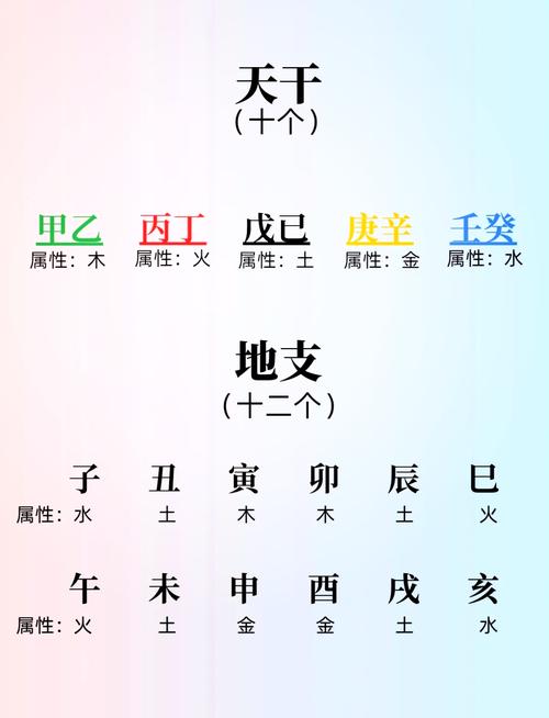 八字中天干三辛的命运(八字天干三辛详解传)