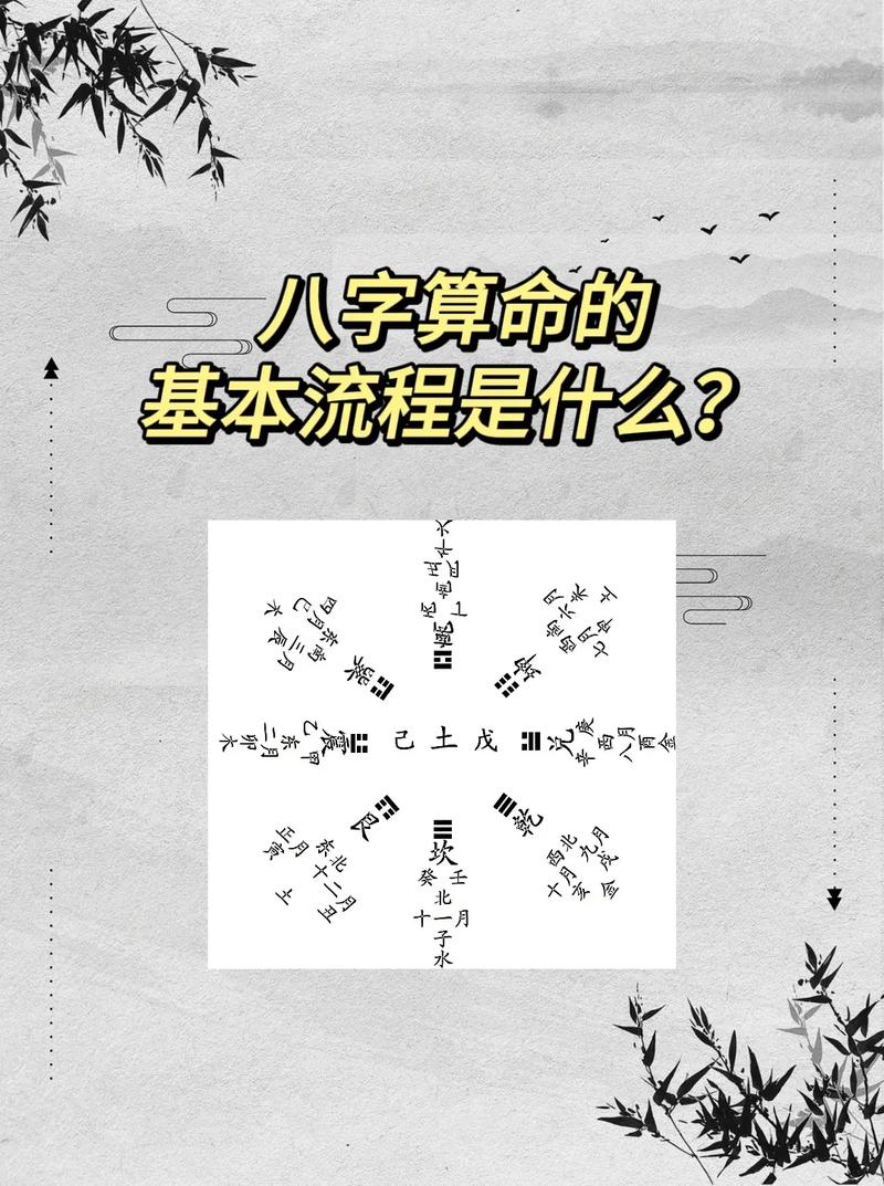 八字算命可靠吗 八字精准算命可信吗