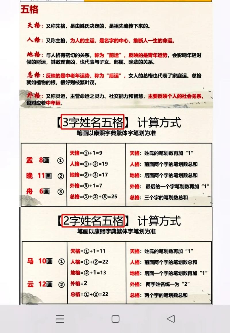 姓名学数理含义 姓名五格数理命运分析软件