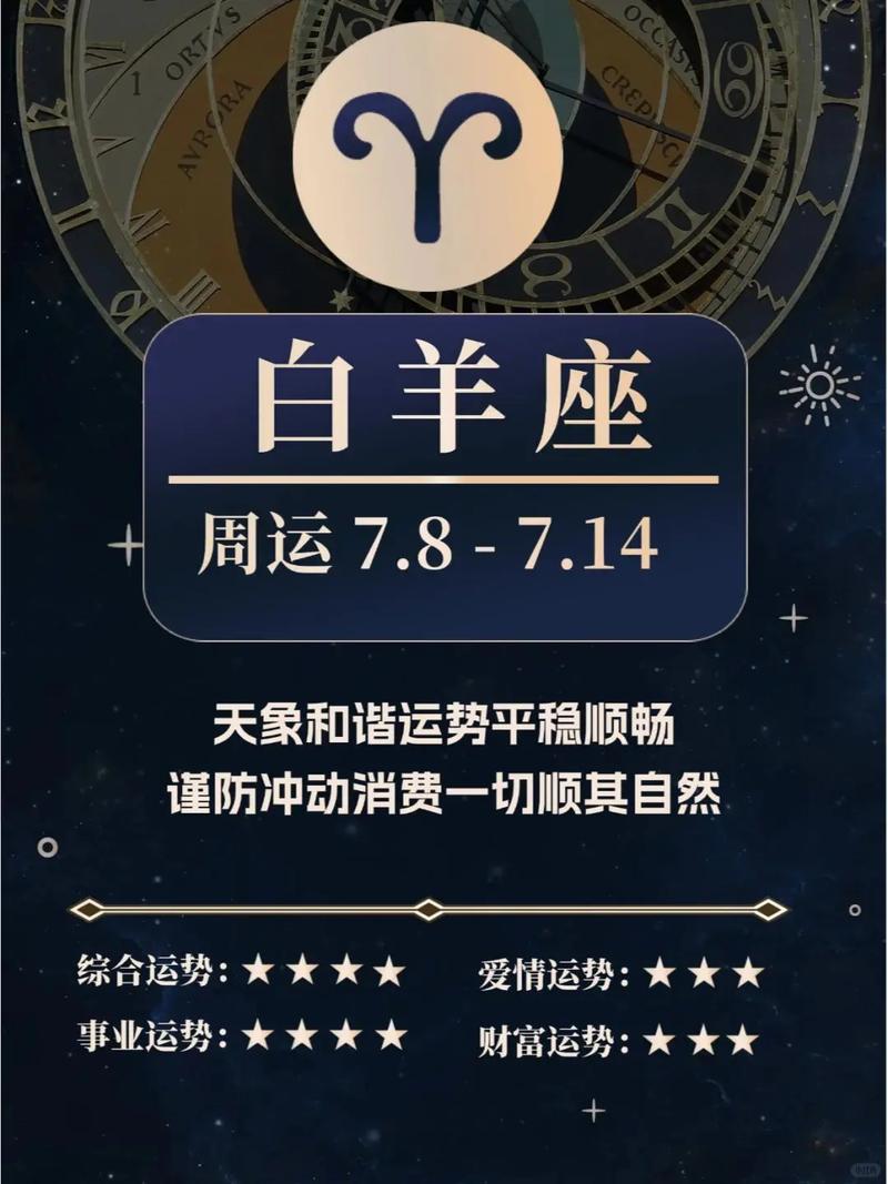 白羊座12月底复合运势(白羊12月的星座运势)