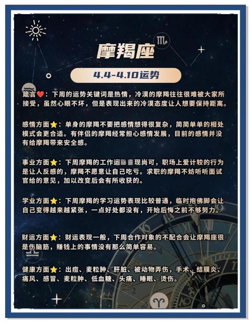 摩羯座2024运势详解：机遇挑战并存，事业爱情财富全方位指南