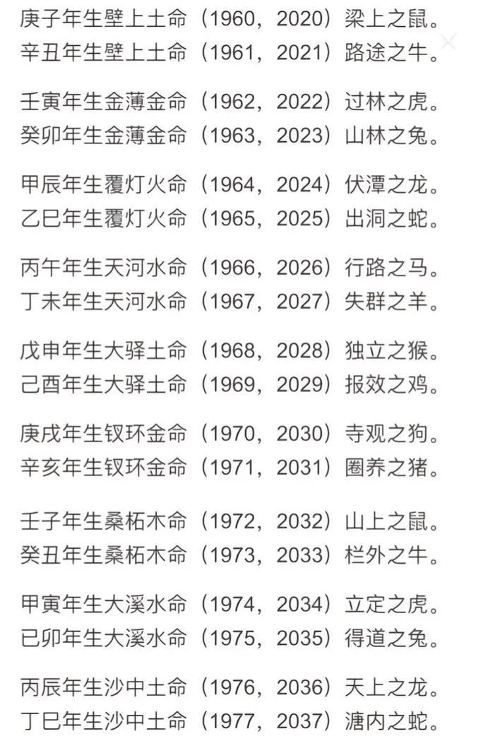 八字水旺的女人命好吗 女命八字水旺怎么化解