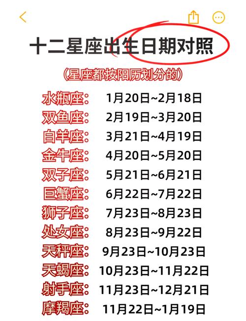 阳历3月23日的是什么星座(阳历3月23出生的是什么星座)