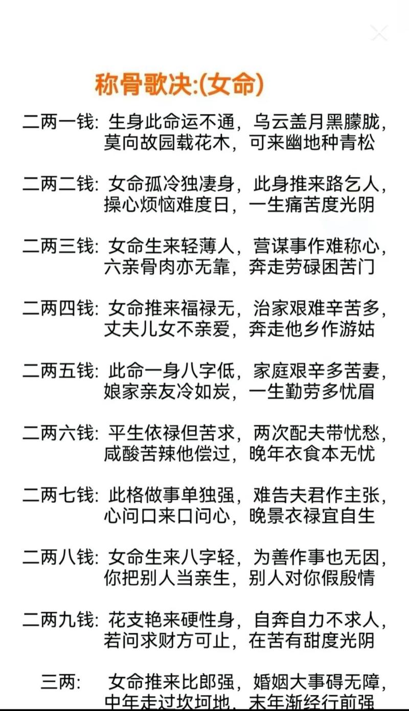 称骨算命是怎么推出来的(称骨算命程序)