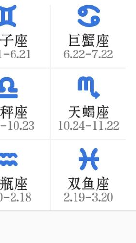 农历两月初六什么星座 1963年5月初六是什么星座