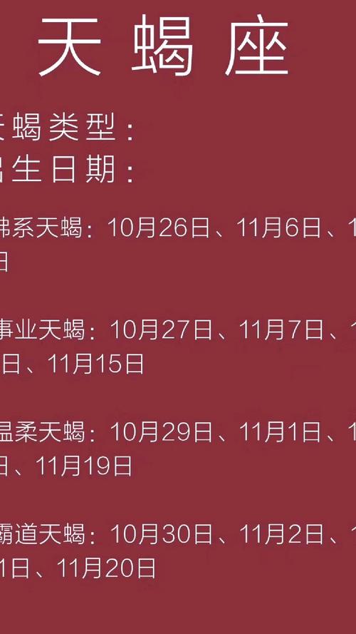 天蝎座十二月感情复合运势(天蝎座12月感情)