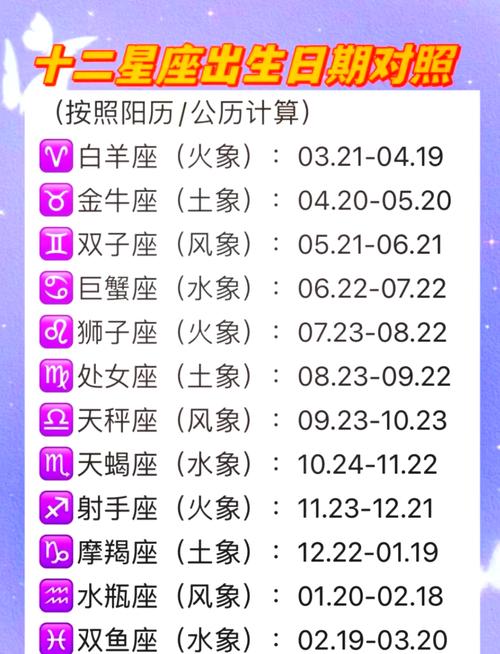 2月9号出生的是什么星座男生(2月九号出生的是什么星座)