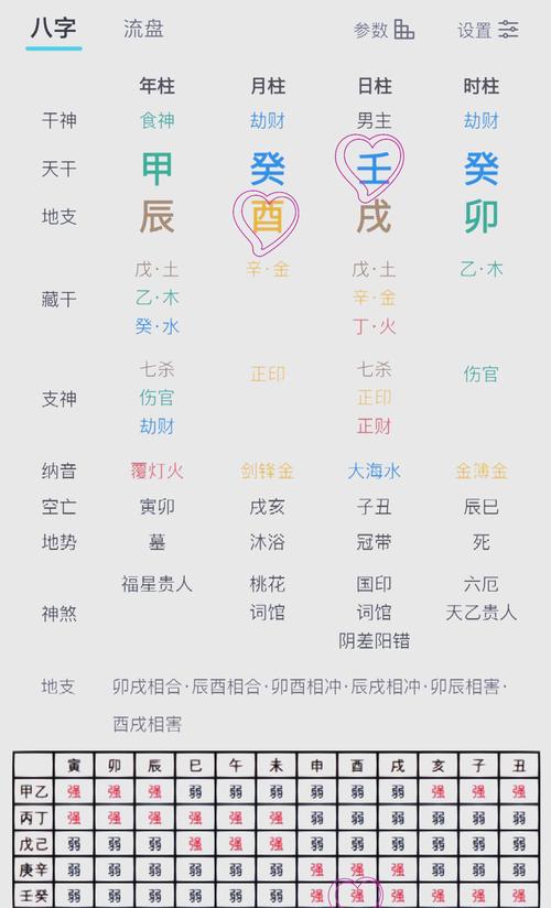 八字算命鬼败临身吗 鬼败临身怎么破解
