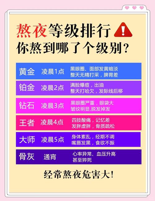 八字与熬夜(八字熬夜的三个特征)