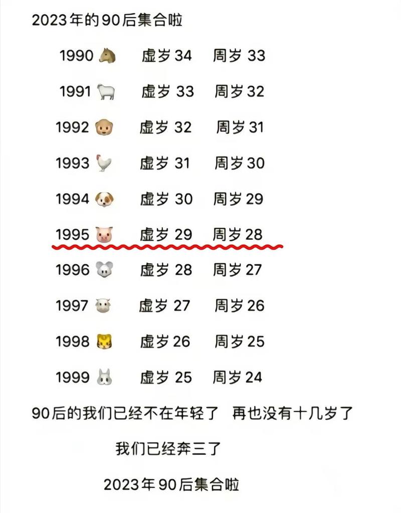 1995年阴历8月19日是什么命运如何 1980万年历老黄历