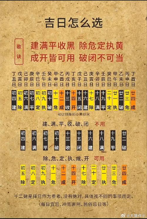 八月份贴过门石黄道吉日 贴过门石最佳日子
